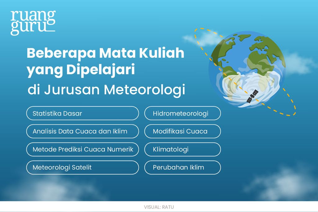 Jurusan Meteorologi Lebih dari Sekadar Memperkirakan Cuaca